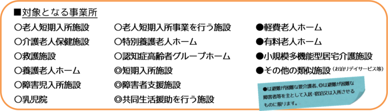 対象事業所の一覧です